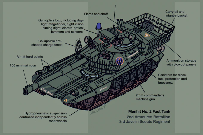 &ldquo;Menhit No. 2 Fast Tank&rdquo;